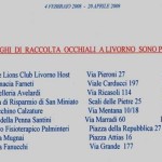 Anteprima